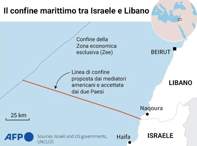 A Base UNIFIL Di Naqoura Storica Firma Dell'accordo Tra Israele E ...